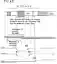 Fig. 41 - Recording medium, recording method, reproduction method, recording apparatus and reproduction apparatus
