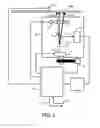 Fig. 02 - Optical System
