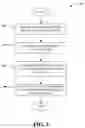 Fig. 04 - Robust transmission scheme for wireless networks