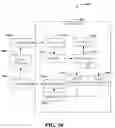 Fig. 11 - Robust transmission scheme for wireless networks