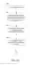 Fig. 06 - APPARATUS, TRANSMISSION METHOD, AND TANGIBLE MACHINE-READABLE MEDIUM THEREOF FOR RELAYING A DATA SIGNAL IN A MILTI-HOP NETWORK