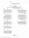 Fig. 06 - APPARATUS, TRANSMISSION METHOD, AND TANGIBLE MACHINE-READABLE MEDIUM THEREOF FOR RELAYING DATA SIGNAL IN A MILTI-HOP NETWORK