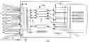 Fig. 01 - System and method of defense against denial of service of attacks