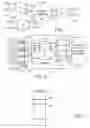Fig. 02 - System and method of defense against denial of service of attacks
