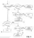 Fig. 04 - System and method of defense against denial of service of attacks