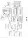 Fig. 06 - Web and multi-media conference