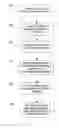 Fig. 01 - Method and arrangement for coding and scheduling in packet data communication systems