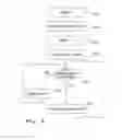 Fig. 06 - Method and arrangement for coding and scheduling in packet data communication systems