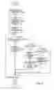 Fig. 09 - Communication apparatus, communication program, and communication method