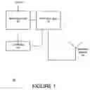 Fig. 02 - Method and Device for Indirect Communication Within a WiMAX Network