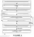 Fig. 03 - Method and Device for Indirect Communication Within a WiMAX Network