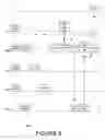 Fig. 07 - Method and Device for Indirect Communication Within a WiMAX Network