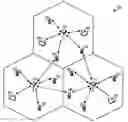 Fig. 01 - Collision-free group hopping in a wireless communication system