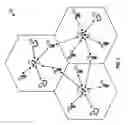 Fig. 02 - Collision-free group hopping in a wireless communication system