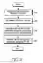 Fig. 04 - Apparatus and method for negotiating frame offset between base station and relay station in broadband wireless communication system using multi-hop relay scheme