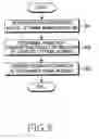 Fig. 09 - Apparatus and method for negotiating frame offset between base station and relay station in broadband wireless communication system using multi-hop relay scheme