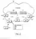 Fig. 03 - Method and apparatus for receiving system information from base station in a mobile communication system