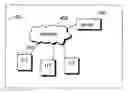 Fig. 01 - Session based communication