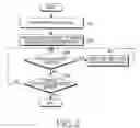Fig. 04 - Apparatus and method for changing a multicast and broadcast service (MCBCS) broadcasting channel in a broadband wireless access system