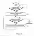 Fig. 05 - Apparatus and method for changing a multicast and broadcast service (MCBCS) broadcasting channel in a broadband wireless access system