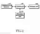Fig. 04 - APPARATUS AND METHOD FOR FREQUENCY REUSE IN A MULTI INPUT MULTI OUTPUT SYSTEM