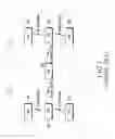 Fig. 02 - METHOD AND SYSTEM FOR TRANSMITTING/RECEIVING SIGNAL IN A COMMUNICATION SYSTEM