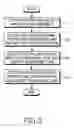 Fig. 06 - METHOD AND SYSTEM FOR TRANSMITTING/RECEIVING SIGNAL IN A COMMUNICATION SYSTEM