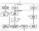 Fig. 01 - Demand-driven prioritized data structure