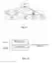 Fig. 13 - Hierarchical service list