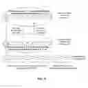 Fig. 16 - Hierarchical service list
