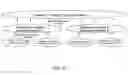 Fig. 17 - Hierarchical service list