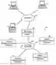 Fig. 01 - Method and apparatus for determining propagation delays for use in wide area networks