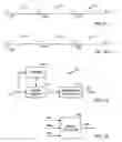 Fig. 04 - Method and apparatus for determining propagation delays for use in wide area networks