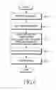 Fig. 07 - Method and apparatus for transmitting and receiving VOIP packet with UDP checksum in wireless communication system