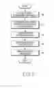 Fig. 08 - Method and apparatus for transmitting and receiving VOIP packet with UDP checksum in wireless communication system
