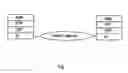 Fig. 02 - Codec Rate Adaptation as a Function of Air-Interface as Wel as Network in a Packet-Based Network