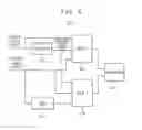 Fig. 07 - Interface device and inter-chip communication interface apparatus to control data transfer between chips