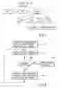Fig. 04 - PARSING MESSAGES WITH MULTIPLE DATA FORMATS
