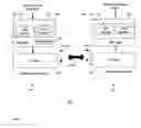 Fig. 22 - Method and system for acknowledgements in wireless communications