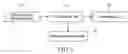 Fig. 04 - Method and system for extending transmission distance of ADSL signal