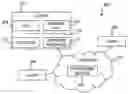 Fig. 01 - System and method for synchronization of time sensitive user events in a network