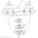 Fig. 05 - System and method for synchronization of time sensitive user events in a network