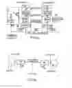Fig. 03 - Method and system for transmitting a clock rate on an Ethernet network link and applications thereof