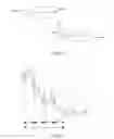 Fig. 05 - Clock synchronisation over a packet network