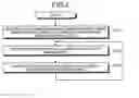 Fig. 03 - Variable wavelength light source