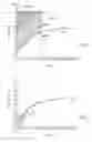 Fig. 04 - Device and method for material processing by means of laser radiation