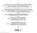 Fig. 02 - Dual pulse-width medical laser