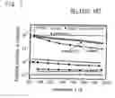 Fig. 05 - SEMICONDUCTOR DEVICE