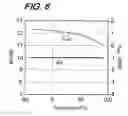 Fig. 07 - Auto-power control circuit to maintain extinction ratio of optical output from laser diode