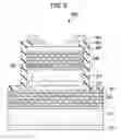 Fig. 06 - Red surface emitting laser element, image forming device, and image display apparatus